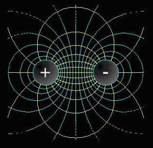 electromagnetic-field-intensity